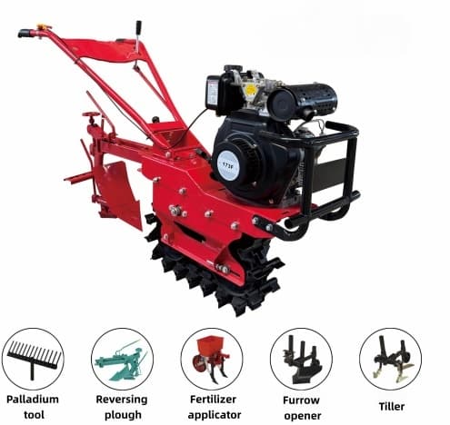 Mesin Pengolah Tanah Mini Gaso - List Of Agriculture Farming ulasan dan harga